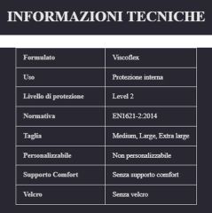 Paraschiena Moto SAFETECH CE Livello 2 - Inseribile, Ventilato, ViscoFlex