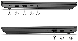 LENOVO V15 G4 i5-13420H 16GB 512GB DOS