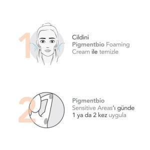 BIODERMA PİGMENTBİO SENSİTİVE AREAS 75ML