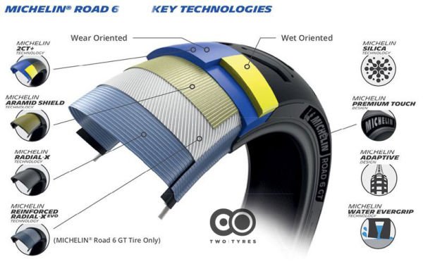 Michelin Set 120/70ZR17 ve 150/70ZR17 Road6 XST Evo Ön Arka Takım