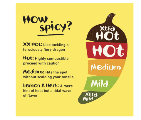 Nando's Lemon & Herb Peri Peri Sauce