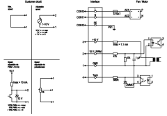 EBMPAPST 4650 Z FAN