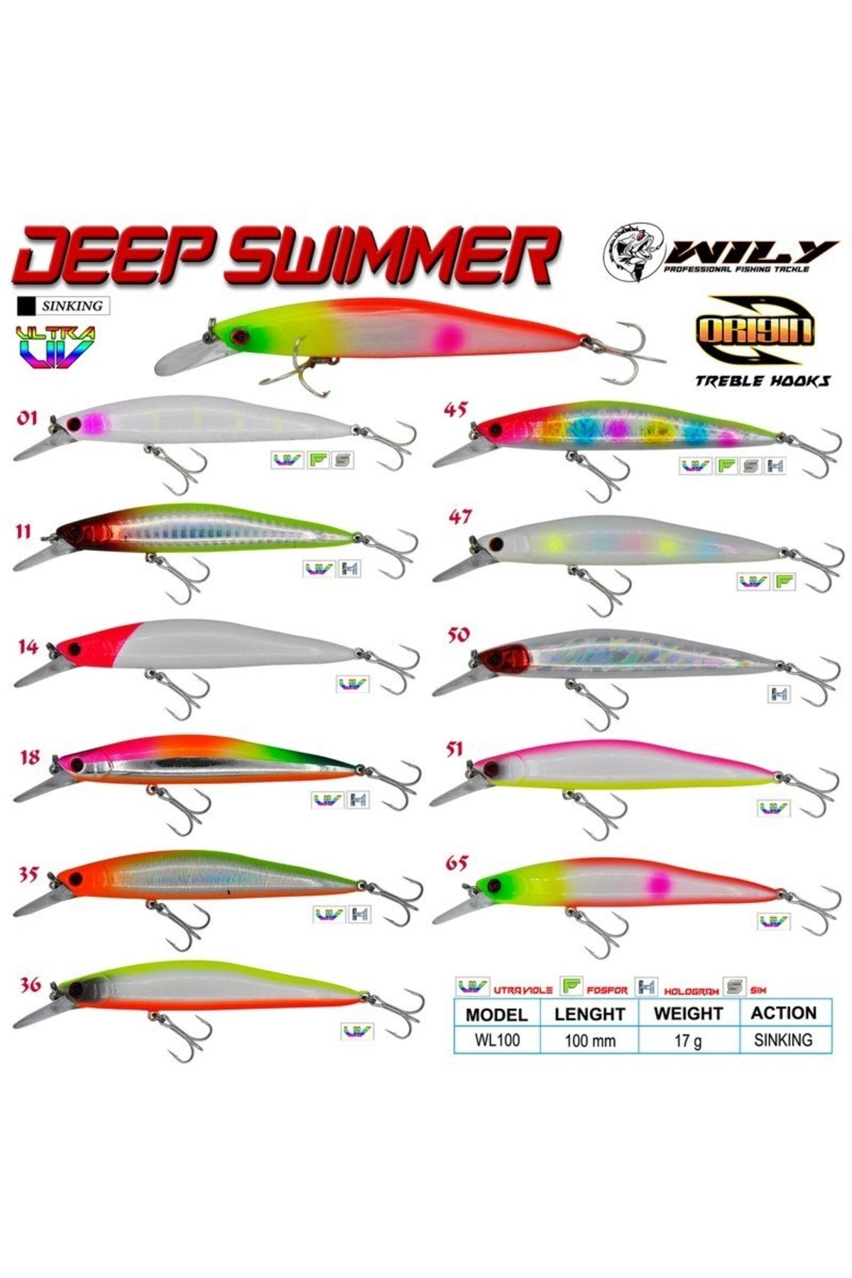 Wily Deep Swimmer Maket Balık 17gr 100mm Renk No 36