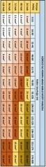 Hazır Solar Paket HEGEL 24V DC Solar Dalgıç Pompa