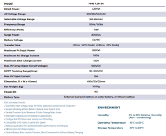 LEXRON 4.2KW MPPT 90-500V PV INPUT INVERTER