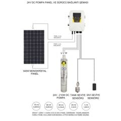 HEGEL DC Solar Dalgıç Pompa (Paslanmaz) - 24 Volt 8 Amper 210w