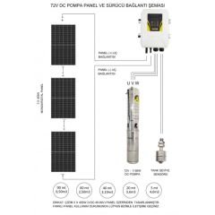 HEGEL DC Solar Dalgıç Pompa 72 Volt 15,5 Amper