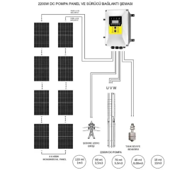 Hegel Solar Dalgıç Pompa 2200 Watt Güneş Enerjili Su Pompası(125m)