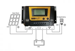 Mexxsun Şarj Kontrol Cihazı VT-M 20A PWM 12V/24V