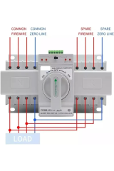 Hegel Otomatik-Manuel Trifaz Transfer Switch 400V 63A – YRQ2CB-63-400