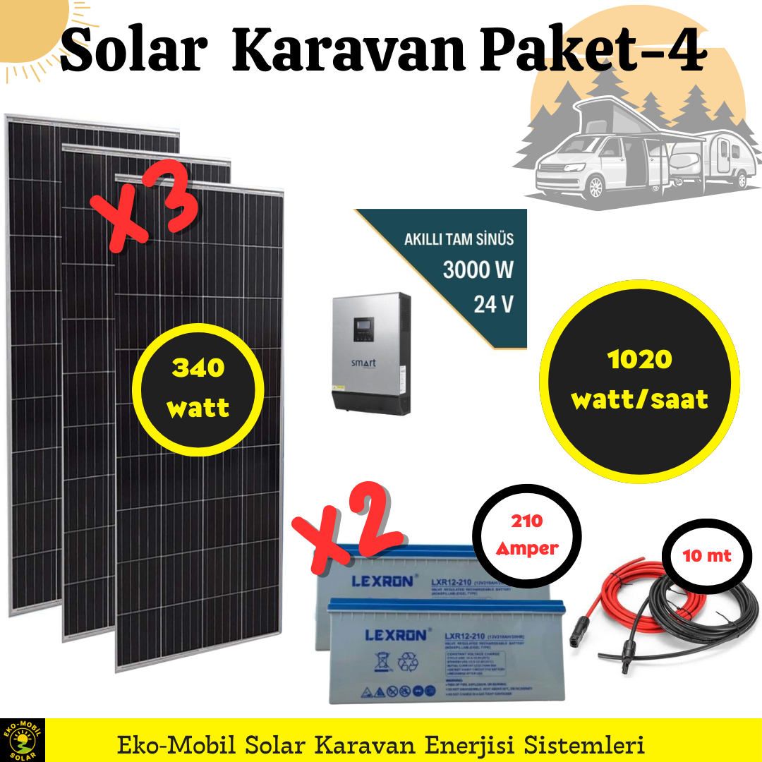 Karavan Hazır Solar Paket-4