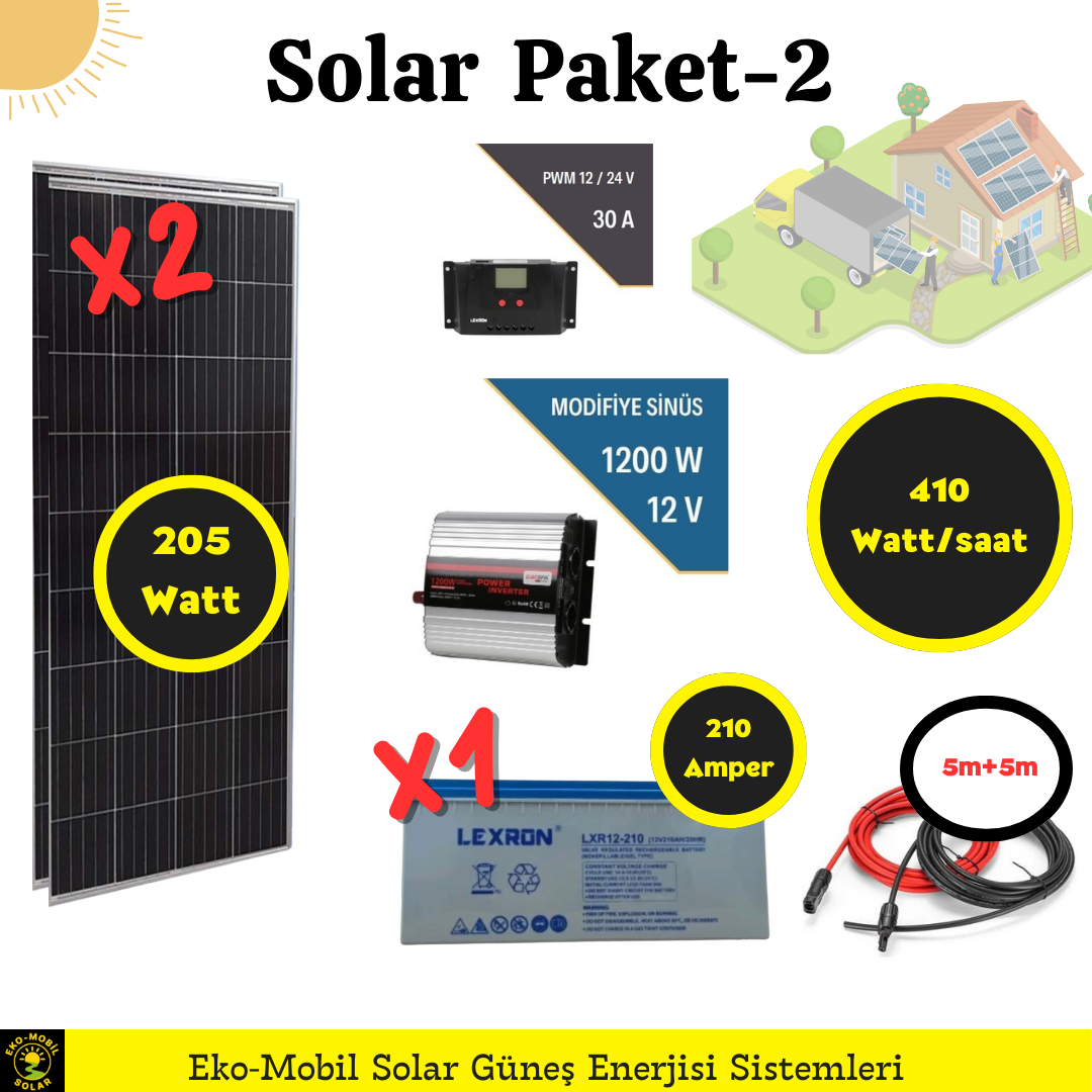 Solar Hazır Paket -2 (Mini Buzdolabı)