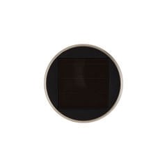 Solar Led Saplama Paslanmaz (Çok Al Az Öde)