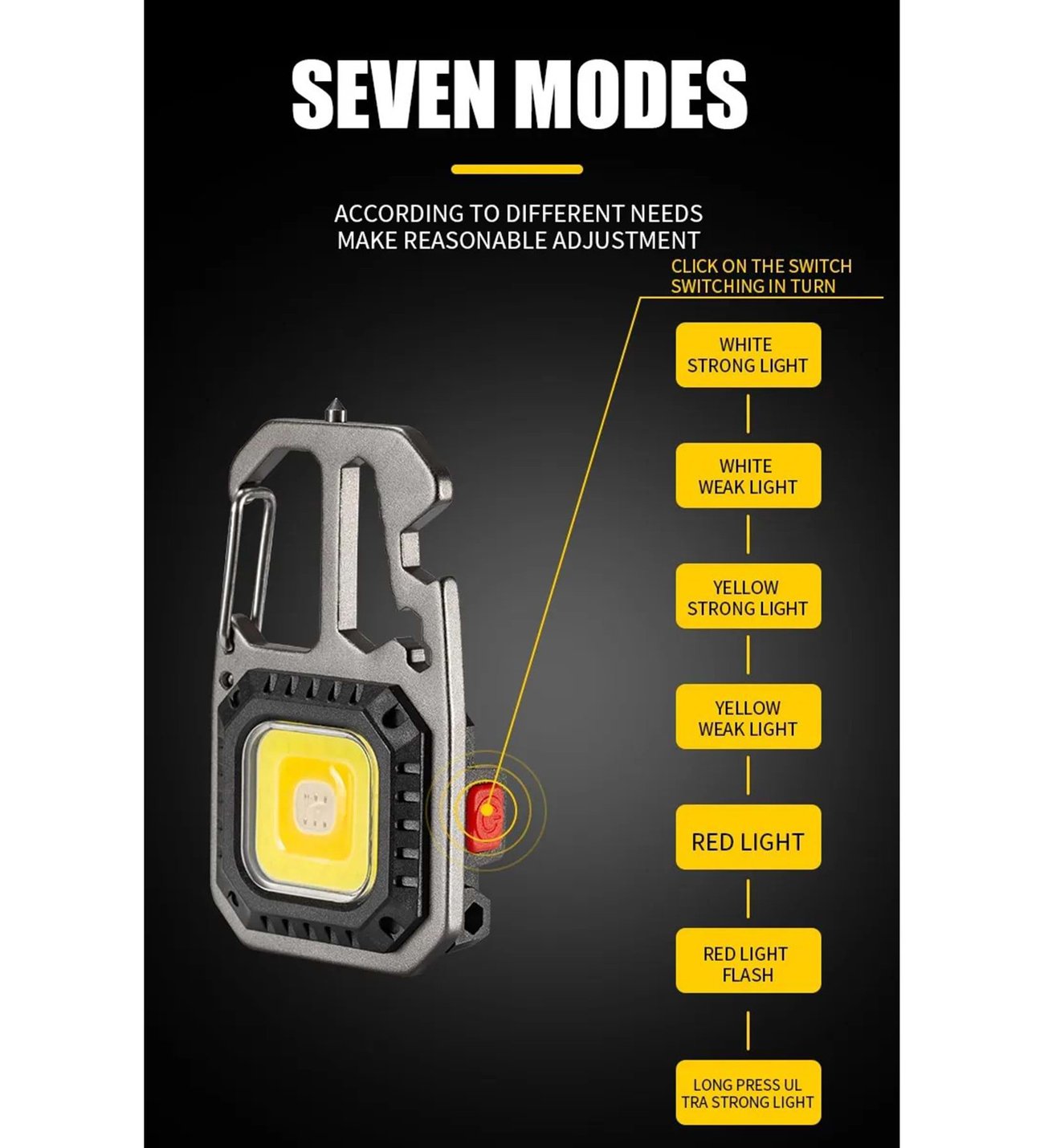 Keychain Light W5138 Cob Led USB Şarjlı Çok İşlevli Outdoor Survival Anahtarlık