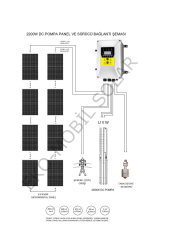 Hegel Solar Dalgıç Pompa 2200 Watt Güneş Enerjili Su Pompası