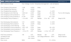 Europlus EPF48100-48V 100AH LiFePO4 Bluetooth Akü-4000 Cycle