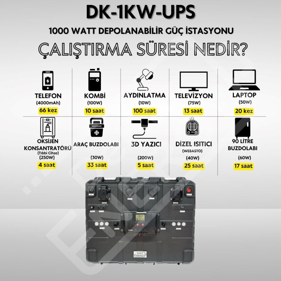 Taşınabilir Güç Kaynağı DK-1KW-UPS + 200 Watt Güneş Paneli