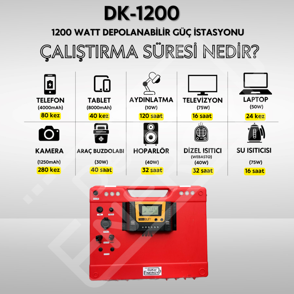 Taşınabilir Güç Kaynağı DK-1200