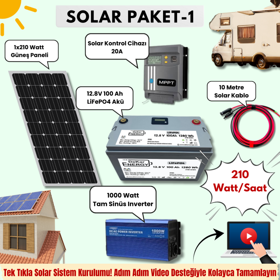 Hazır Solar Paket-1 1000 Watt İnverter 210 Watt Güneş Paneli 20A Mppt 100Ah LiFePO4