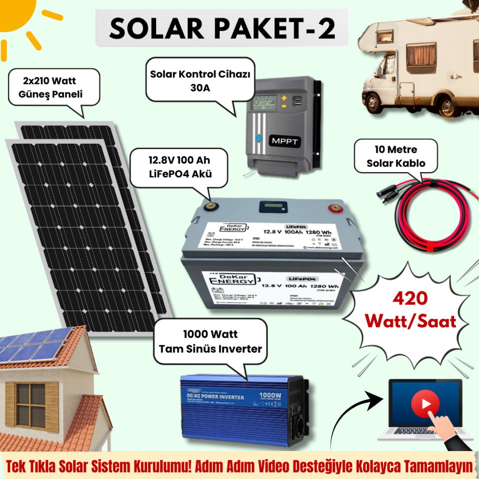 Hazır Solar Paket-2 1000 Watt İnverter 2X210 Watt Güneş Paneli 30A Mppt 100Ah LiFePO4