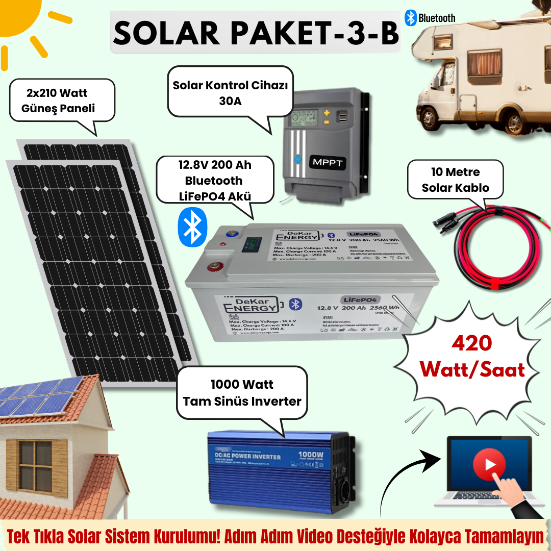 Hazır Solar Paket-3-B 1000 Watt İnverter 2X210 Watt Güneş Paneli 30A Mppt 200Ah LiFePO4 Bluetooth