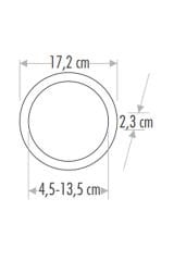 15W Plus led panel