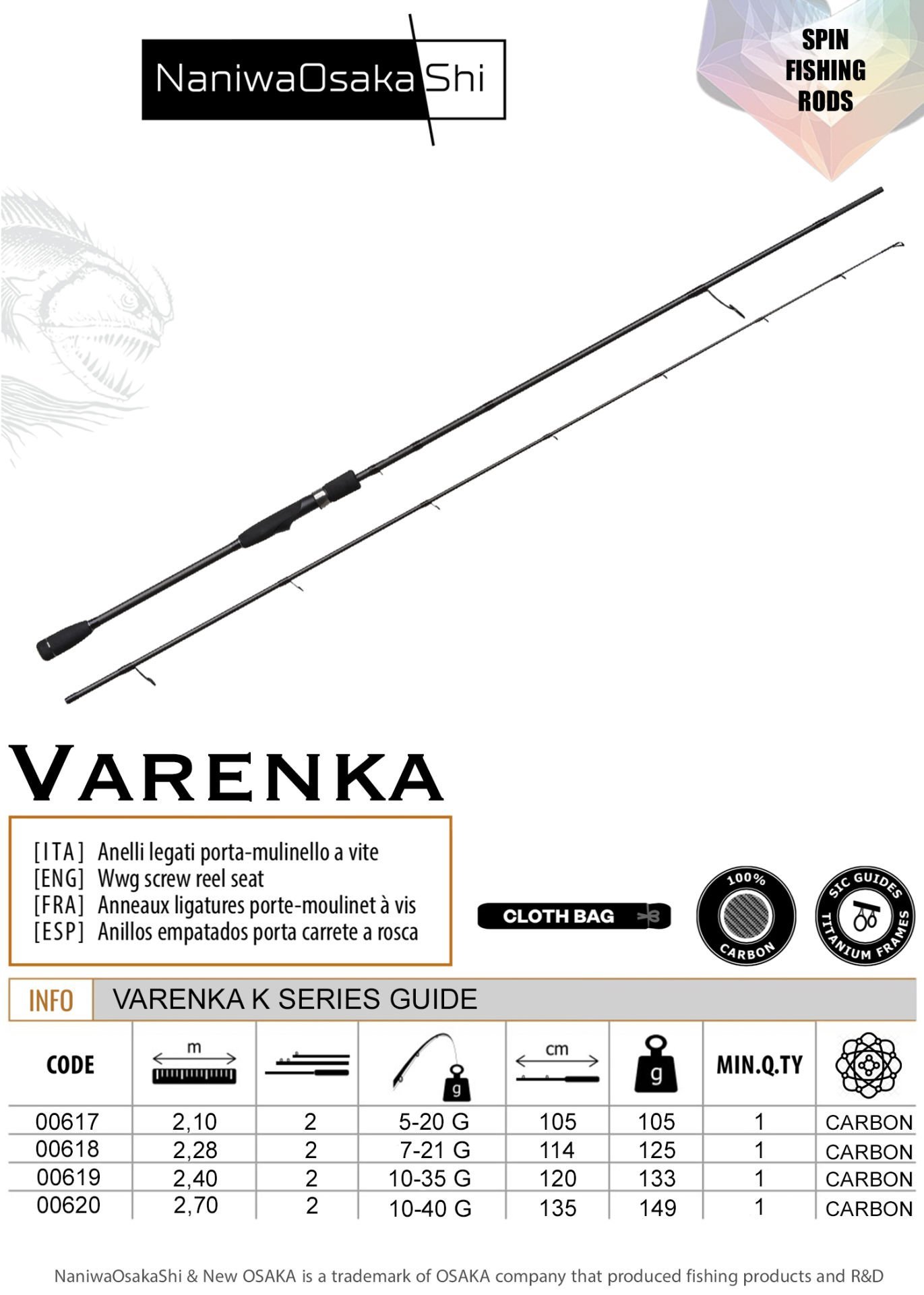 NANIWAOSAKASHI VARENKA 2,28CM 7-21GR 2PCS OLTA KAMISI