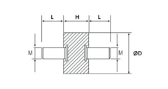 KAUÇUK TAKOZ ÇİFT TARAF CİVATALI D:50xH:50 M10x30