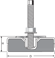 MAKİNA AYAĞI D:120 M16x1.50
