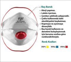 701 V Ffp3 Nr D Ventilli Maske
