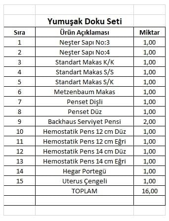 Yumuşak Doku Seti 16 Parça