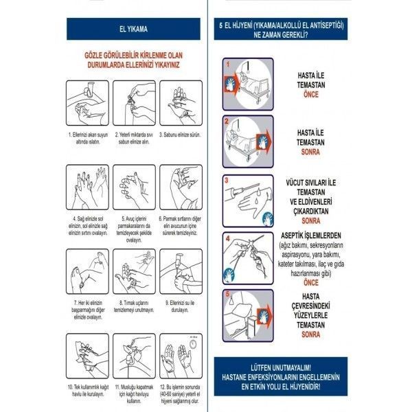 El Yıkama Afişi Pvc Kaplı A4 Ebatında