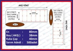 KARTON TERMAL 80x38 (YATAY) 500 SARIM(ORTADAN ÇENTİKLİ)