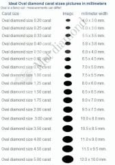 0,30 karat oval mozanit taş - tasov030