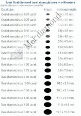 0,50 karat oval mozanit taş -tasov050