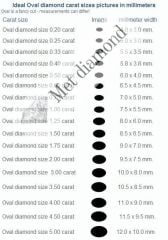 1 karat oval mozanit taş - tasov100