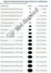 5 karat oval mozanit taş - tasov500