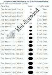 3 karat oval mozanit taş -tasov300