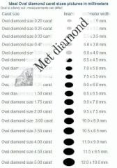 10 karat oval mozanit taş - tasov1000