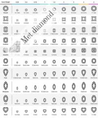 1 karat baget mozanit taş  - tasem100