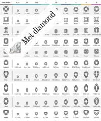 10 karat raidant kesim mozanit taş - tasra1000