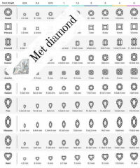 0,30 karat damla kesim mozanit taş