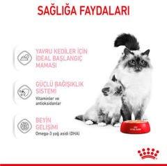 Royal Canin Mother&Babycat Ezme Yavru Kedi Konservesi 195gr