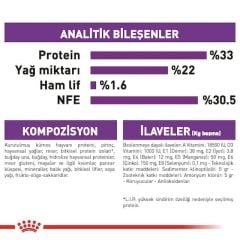 Royal Canin Sensible Hassas Kedi Maması 15 Kg