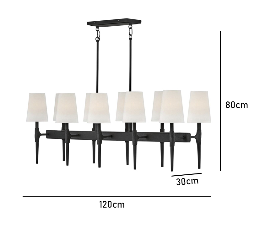 LM-10118 AVİZE