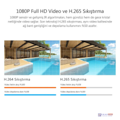 IMOU Crusier SE+ 2Mp WIFI Full HD Dış Ortam 360° Speed Dome Kamera