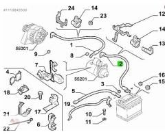 Fiat Linea 1.6 Akü Kablosu 51813153