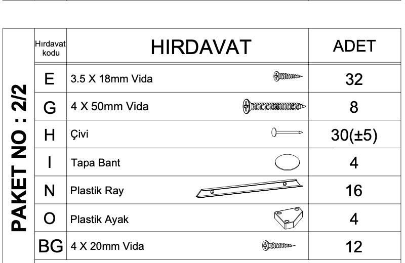 Cara 4 Derin Sepetli Dolap İçin Hırdavat Paketi