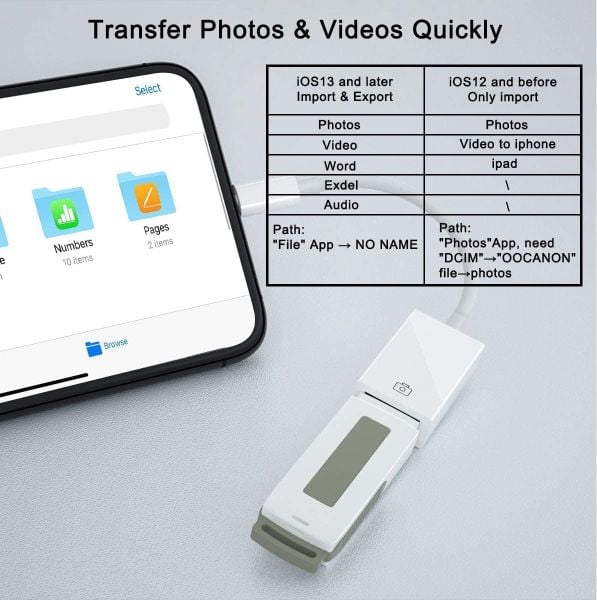 iOS USB Adaptörü, Dişi USB 3.0 OTG Kablo Adaptörü Desteği