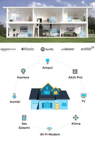 Amazon Alexa Echo Dot MAVİ (5. Nesil 2022) SAATLİ Akıllı Asistan Hoparlör